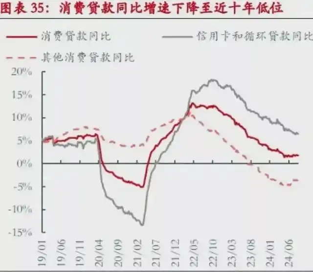 贷款炒股_炒股贷款还不上怎么办_炒股贷款被收回资金