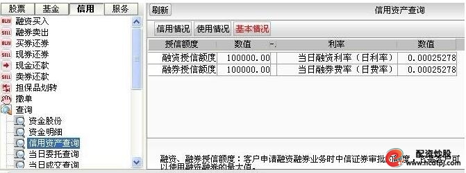 杠杆炒股是什么意思