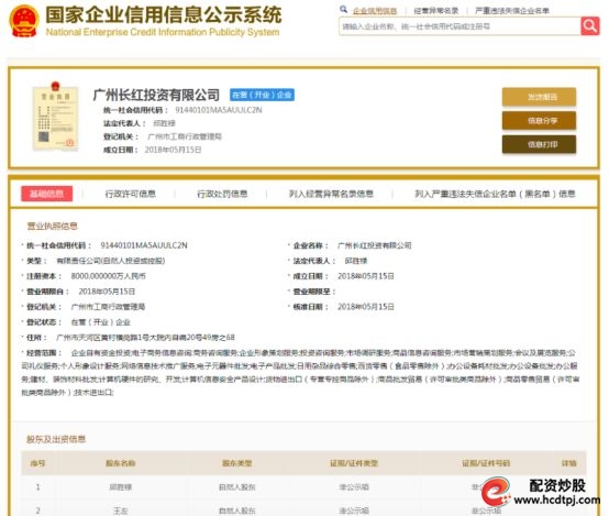 杠杆配资网_长红配资涉案金额_A股配资平台跑路