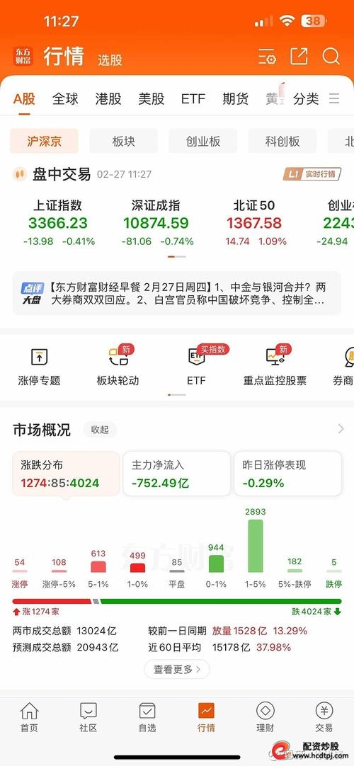 长红配资涉案金额_杠杆配资网_A股配资平台跑路
