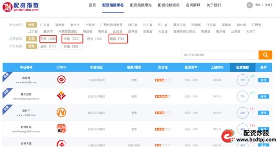 杠杆配资网_A股配资平台跑路_长红配资涉案金额
