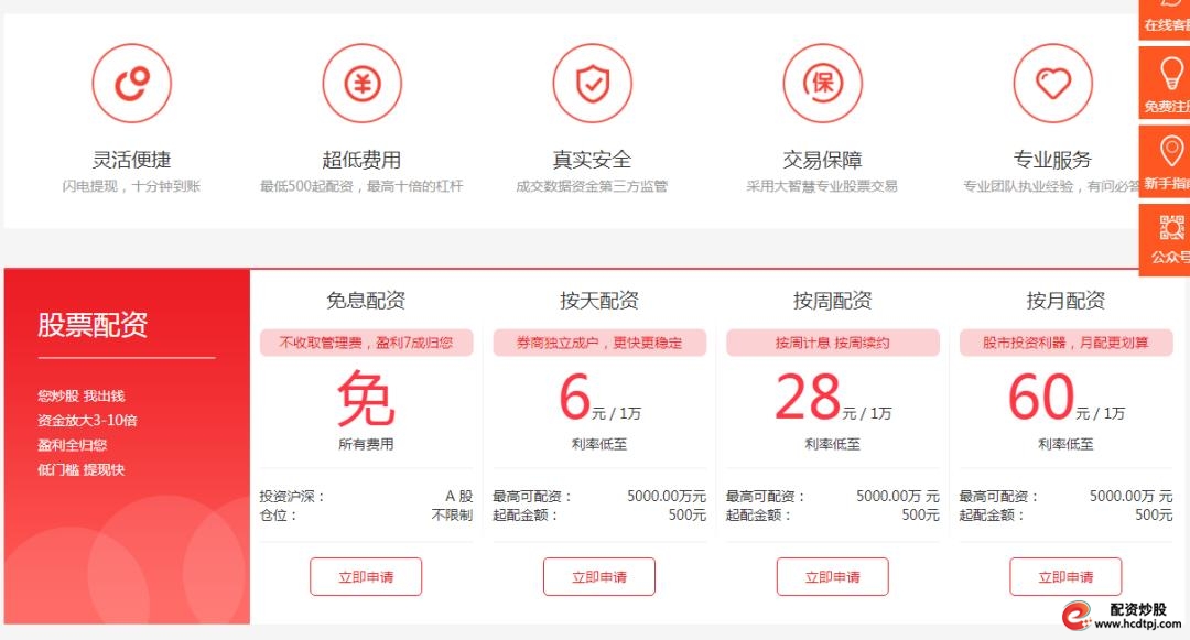 场外配资非法行为_杠杆炒股配资_线上配资陷阱