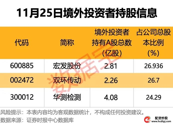 股票配资平台排名_杠杆配资网_2019年十大股票配资渠道
