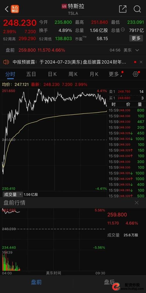 场外配资10倍杠杆_杠杆炒股配资_深圳配资公司