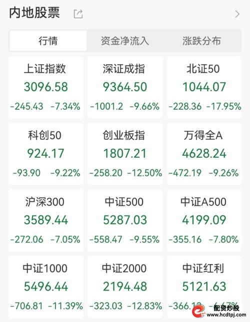 股票配资市场_广州场外配资平台_股票配资高杠杆风险