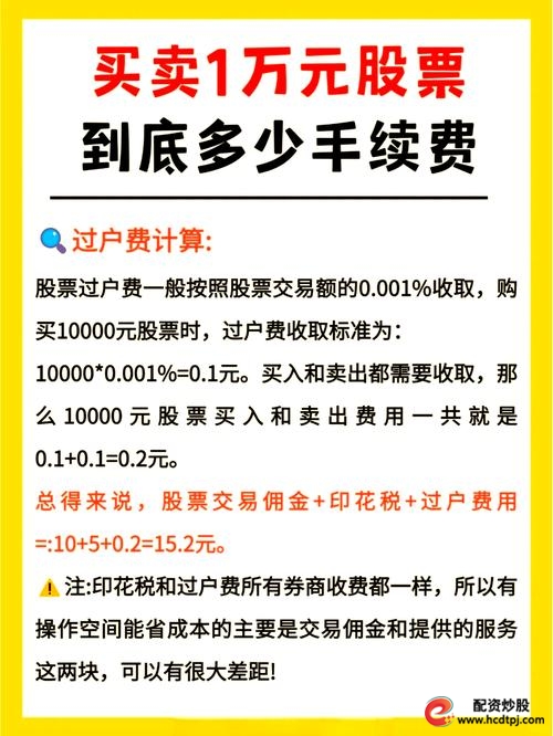 想大批量炒股却缺资金？一文详解股票配