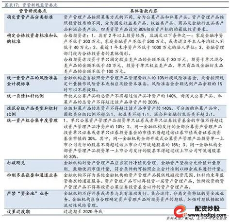 股票配资安全性分析_合同内容审查_实盘配资平台