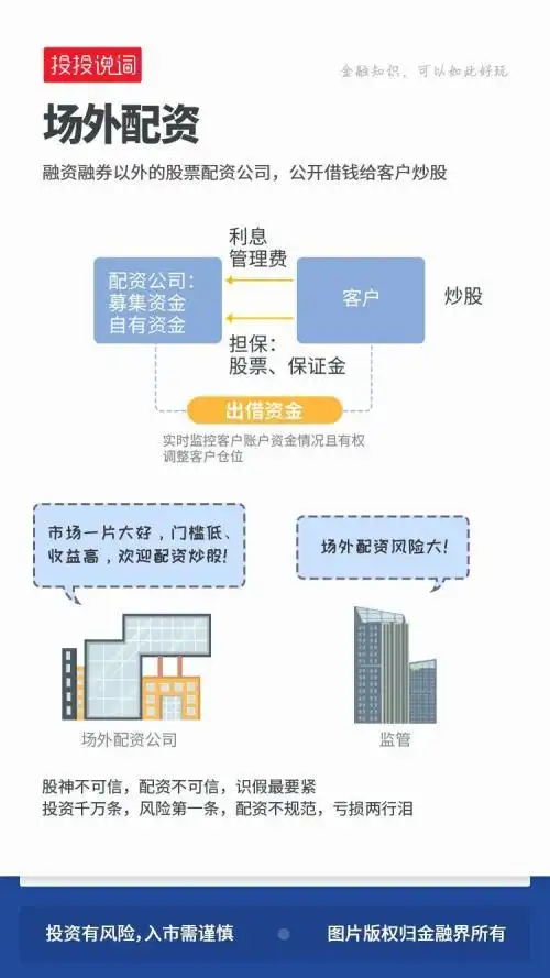2015年配资股灾_配资炒股官方_配资炒股风险