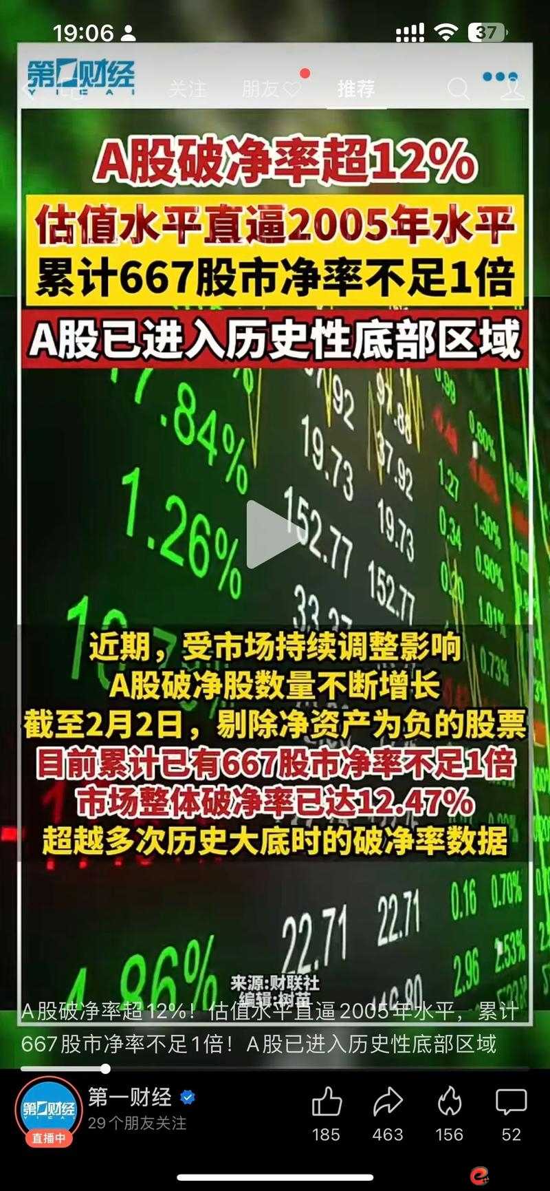 配资炒股风险_配资炒股官方_2015年配资股灾