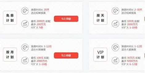 2015年配资股灾_配资炒股风险_配资炒股官方