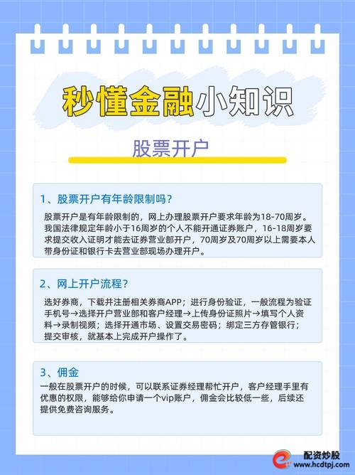 配资开户步骤领航优配_配资股票风控措施_配资炒股开户