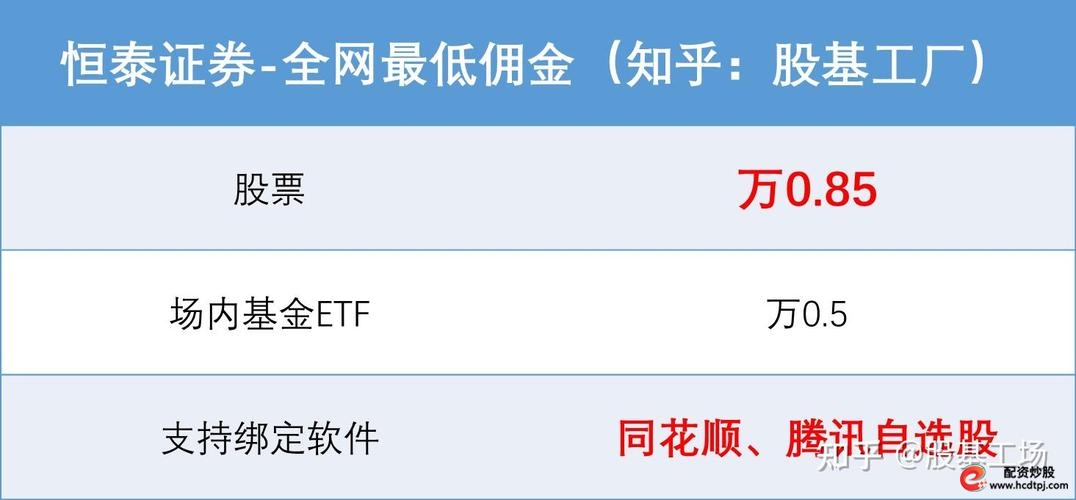 手机炒股APP开户教程_恒泰证券网上开户流程_炒股票怎么开户