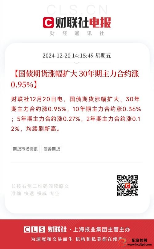 期货配资公司_配资公司合法性问题_期货配资风险
