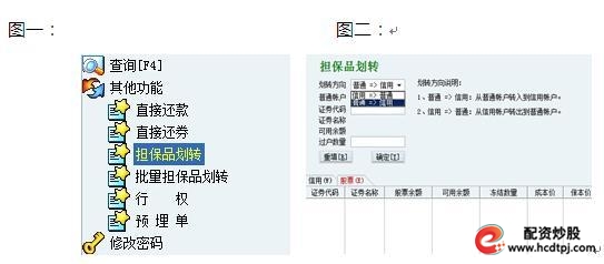 融资融券成本费用_融资融券是怎么回事_融资融券交易工具