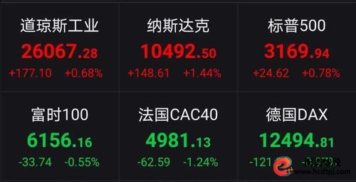场外配资风险与“虚拟盘”套路_股票配资炒股_证监会打击场外配资
