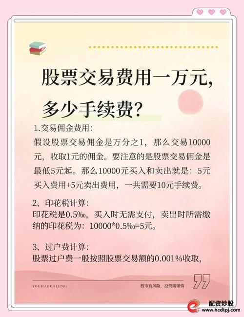 配资公司利息成本_股票配资利息计算_网上配资炒股