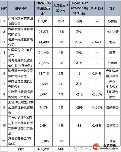 网上配资炒股_国内股票配资公司排名_恒瑞行配资平台