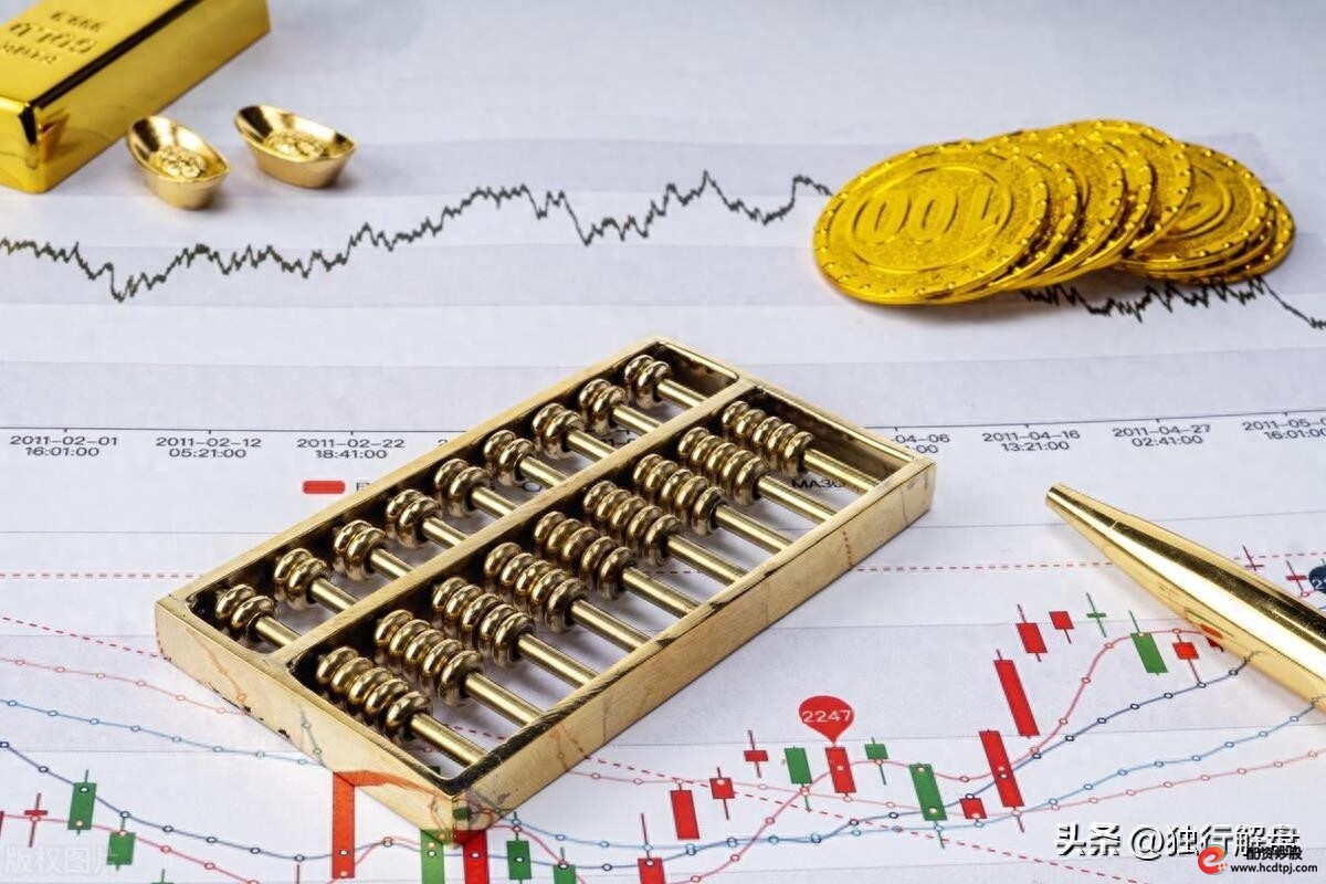 股票如何使用杠杆_100倍杠杆与500倍杠杆区别_杠杆交易风险分析