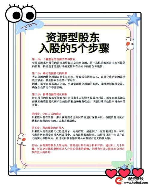 股票配资 股票融资 配资合作_配资经验