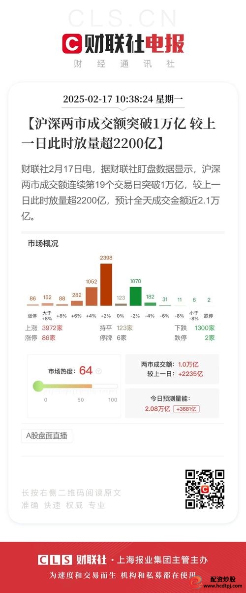 沪深交易所融资融券折算率调整_融资融券业务风险降低_融资融券股票