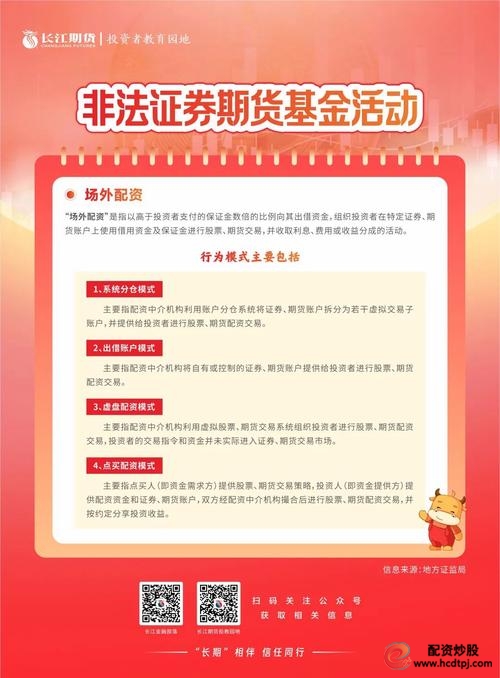 场外配资黑名单_配资炒股风险警示_股市配资