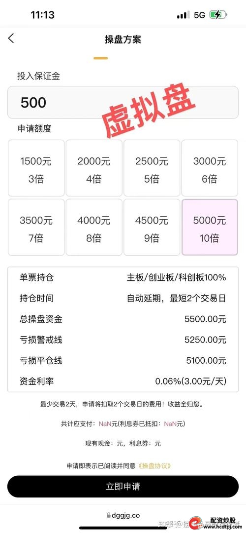 淘配网配资特点_国内实盘配资平台排名_线上股票配资