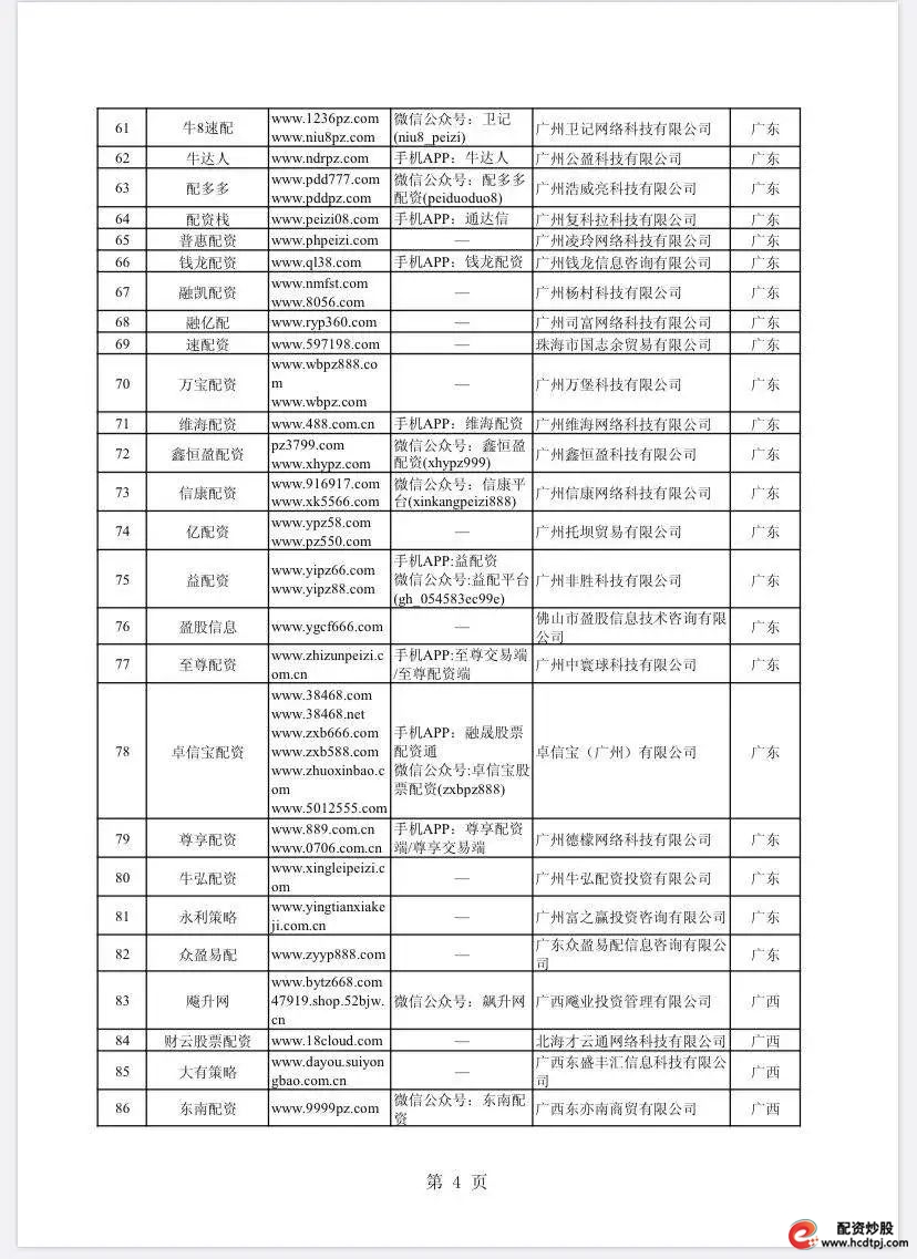 配资专业网_专业配资_配资专业炒股开户光控资本介绍
