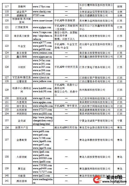 专业配资_配资专业网_配资专业炒股开户光控资本介绍