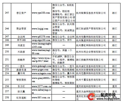 配资专业炒股开户光控资本介绍_配资专业网_专业配资