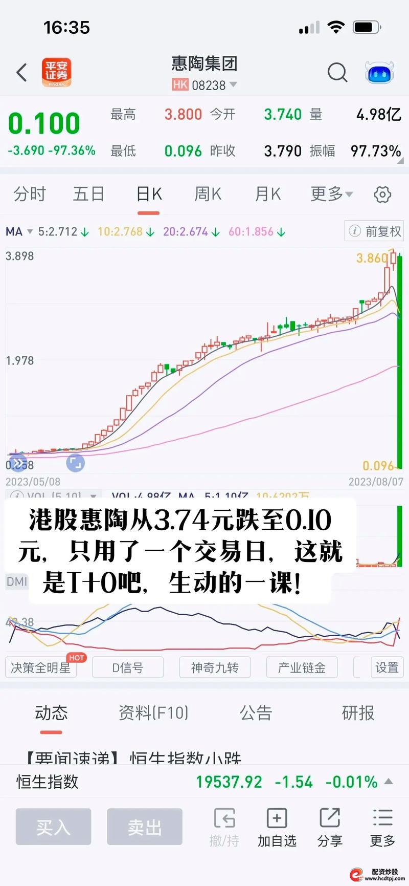股票配资P2P平台_股票在线配资平台_P2P配资风险分析