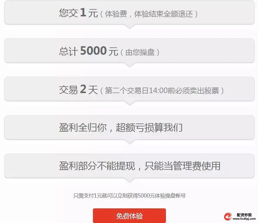 场外配资风险警惕_免息配资_A股场外配资10倍杠杆