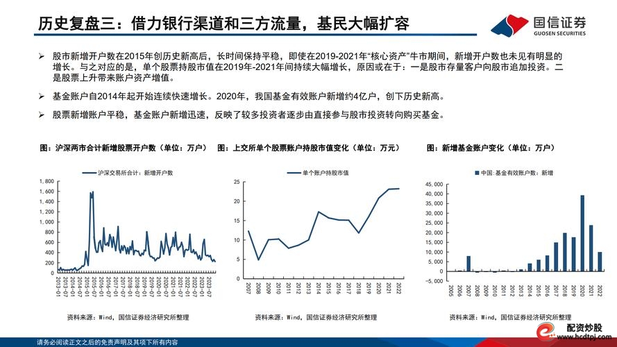 中国股市融资买入国茂股份_融资买入的股票好不好_国茂股份融资买入分析