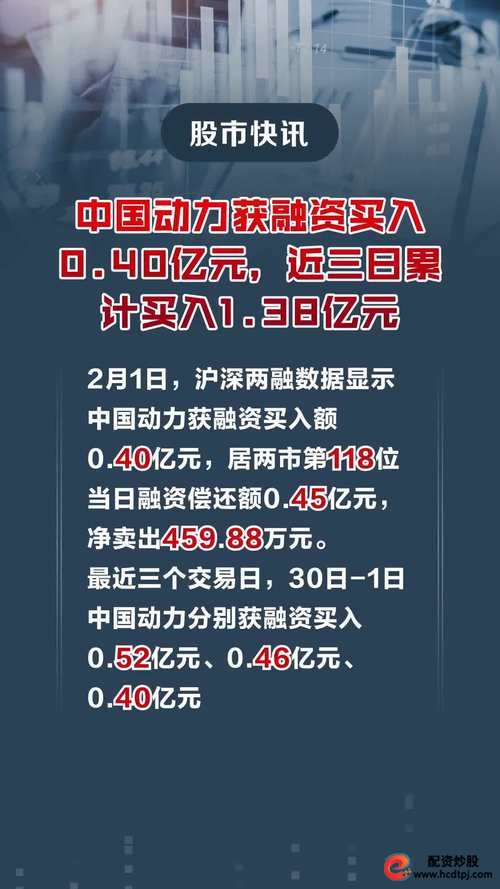 融资买入的股票好不好_太平洋公司融资买入分析_沪深两市融资买入排名