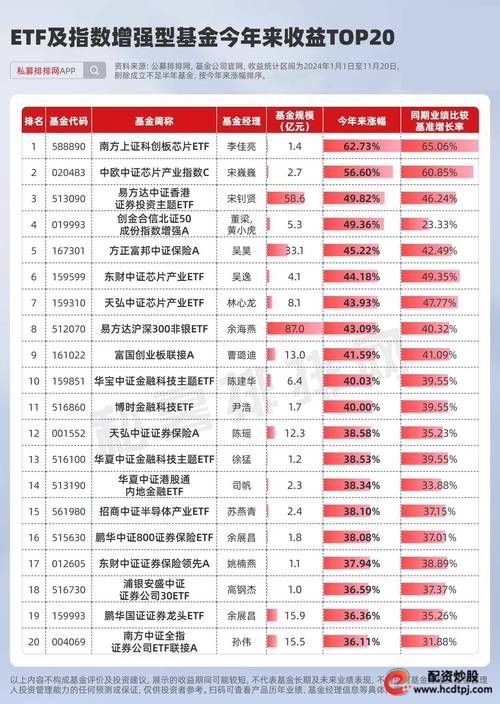 股票配资平台排行榜_2019国内正规股票配资平台_配资炒股中心