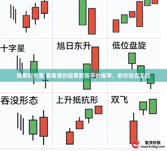 在线股票配资平台_配资公司排名_配资炒股中心