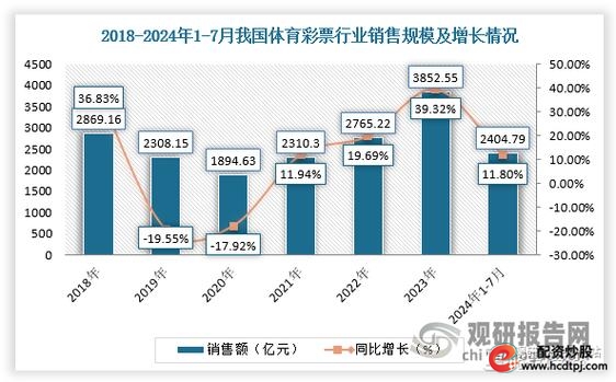 配资平台排名_2024年配资平台排行榜_国内知名配资公司特点