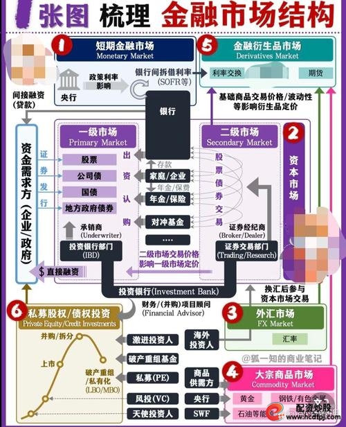 配资平台排名_合法实盘配资平台选择指南_配资机构合法性查询方法