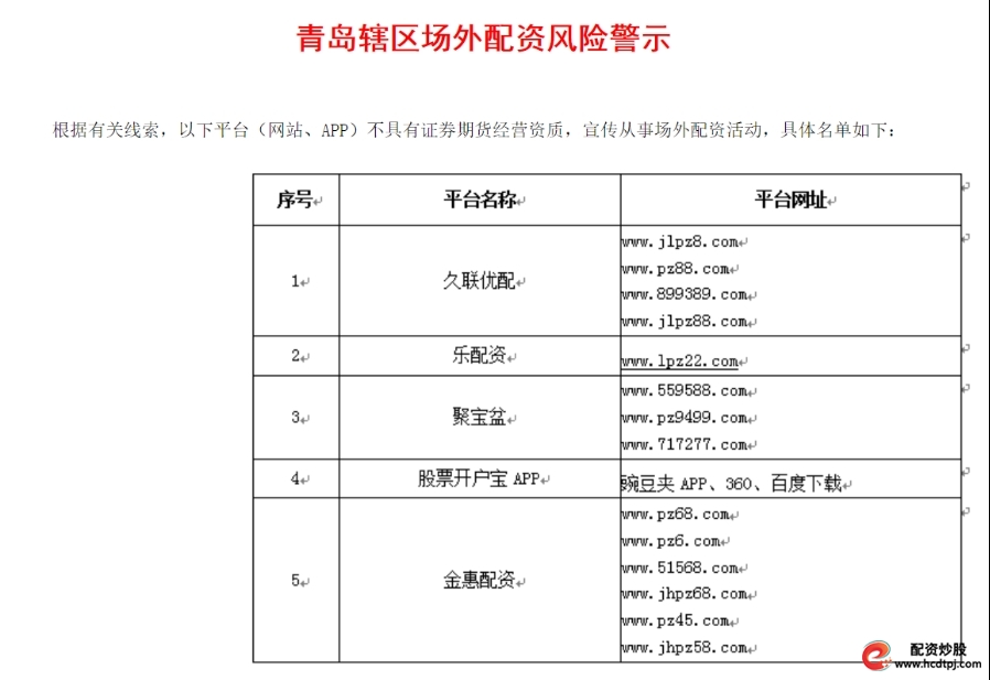 正规配资公司_证监局风险提示_场外配资黑名单