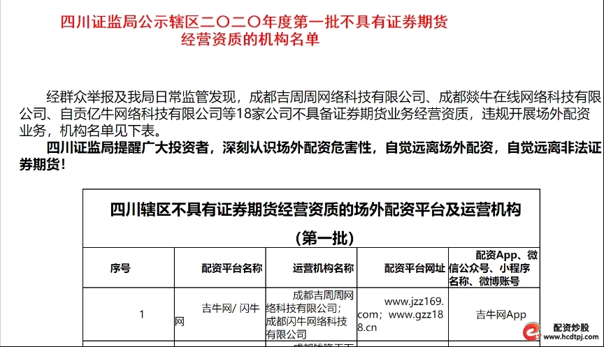 场外配资黑名单_正规配资公司_证监局风险提示