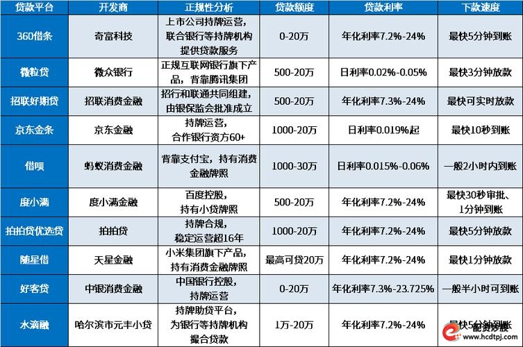 配资平台排名_2024正规低息配资平台_低息配资公司排名