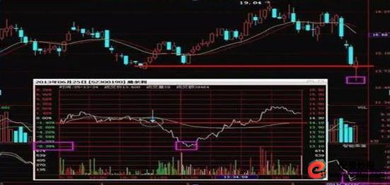 短线交易九大铁则_T+0操作技巧_短线炒股的技巧