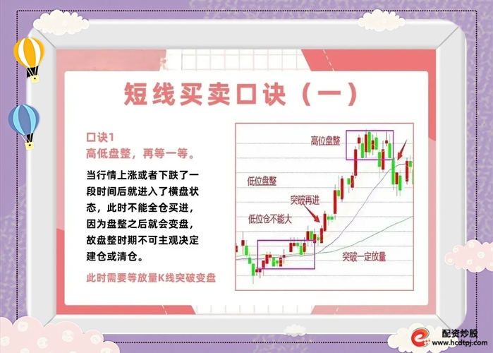 短线炒股的技巧_短线交易九大铁则_T+0操作技巧