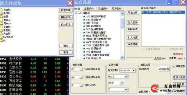 短线炒股的技巧_MACD选股方法_短线股票买入技巧