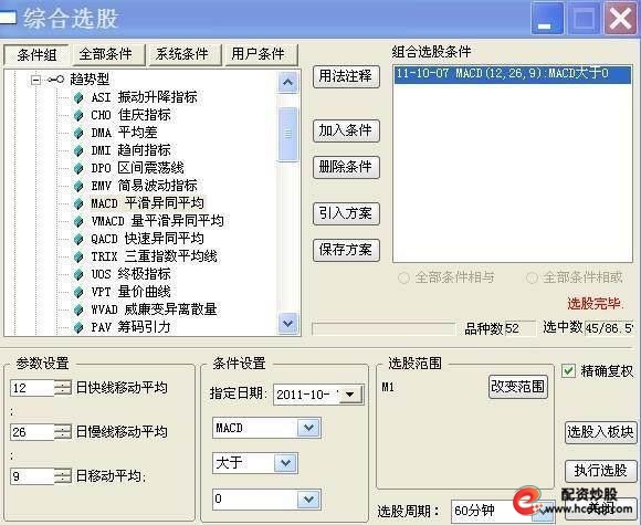 短线炒股的技巧_MACD选股方法_短线股票买入技巧