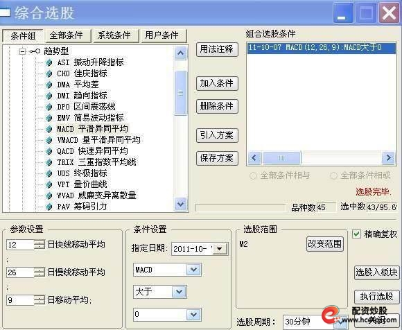 短线炒股的技巧_短线股票买入技巧_MACD选股方法