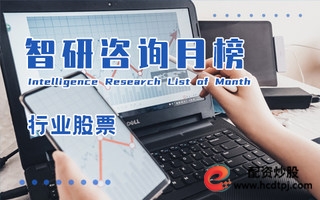 2023年5月中国各行业深交所股票成交金额同比增速排行榜：居民服务成交金额同比增幅超过290 %（附月榜TOP19详单）