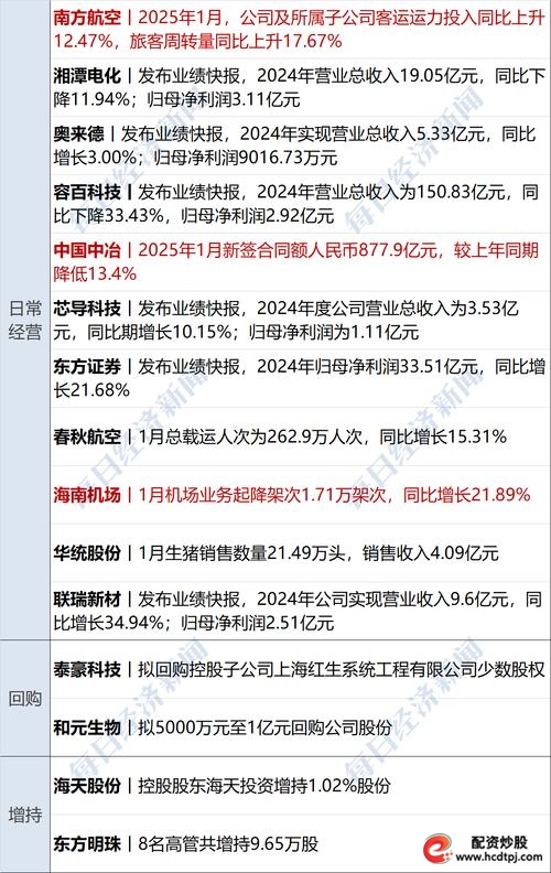 中国股票配资行业投资前景分析_股票配资咨询_2025-2031中国股票配资市场发展趋势