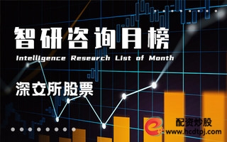 2022年5月深交所成交股数最活跃20股排行榜：物流行业仅1家上榜，其成交股数排名第二，成交金额排名第三（附月榜TOP20详单）