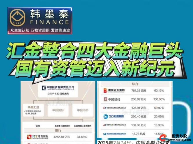 互联网股票配资服务_配资平台_股票配资平台