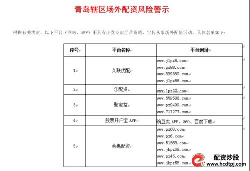 证监局打击非法配资_网上股票配资开户_场外配资黑名单